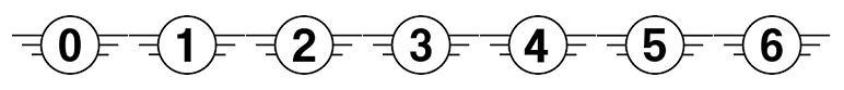 C-merking